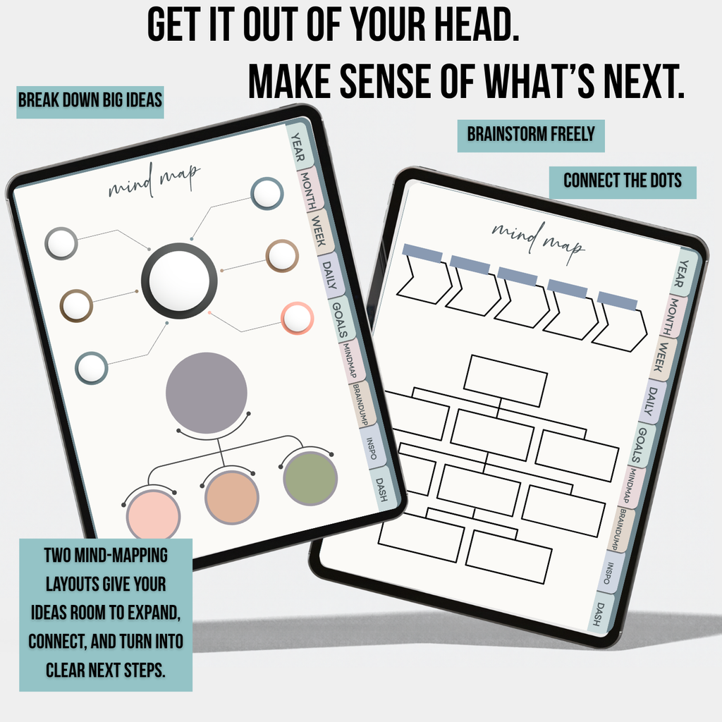 Journey Compass Digital Planner | 2026–2027