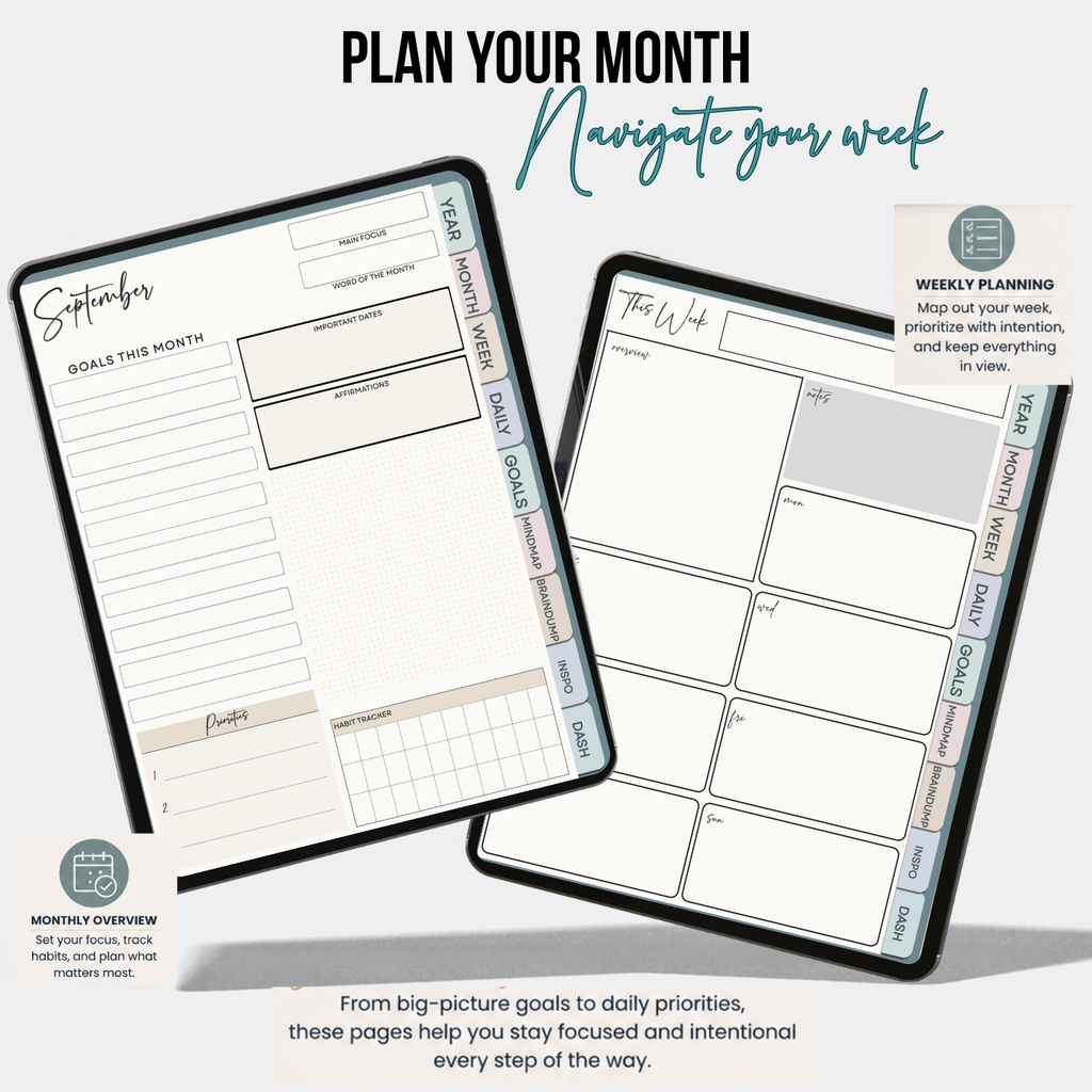 Journey Compass Digital Planner | 2026–2027