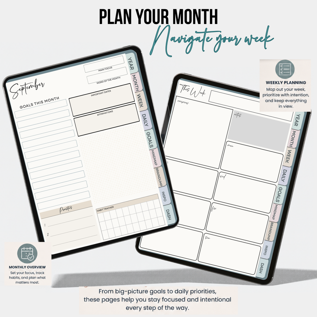 Journey Compass Digital Planner | 2026–2027