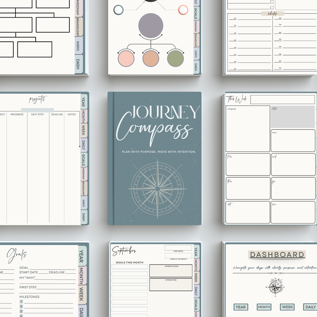 Journey Compass Digital Planner | 2026–2027